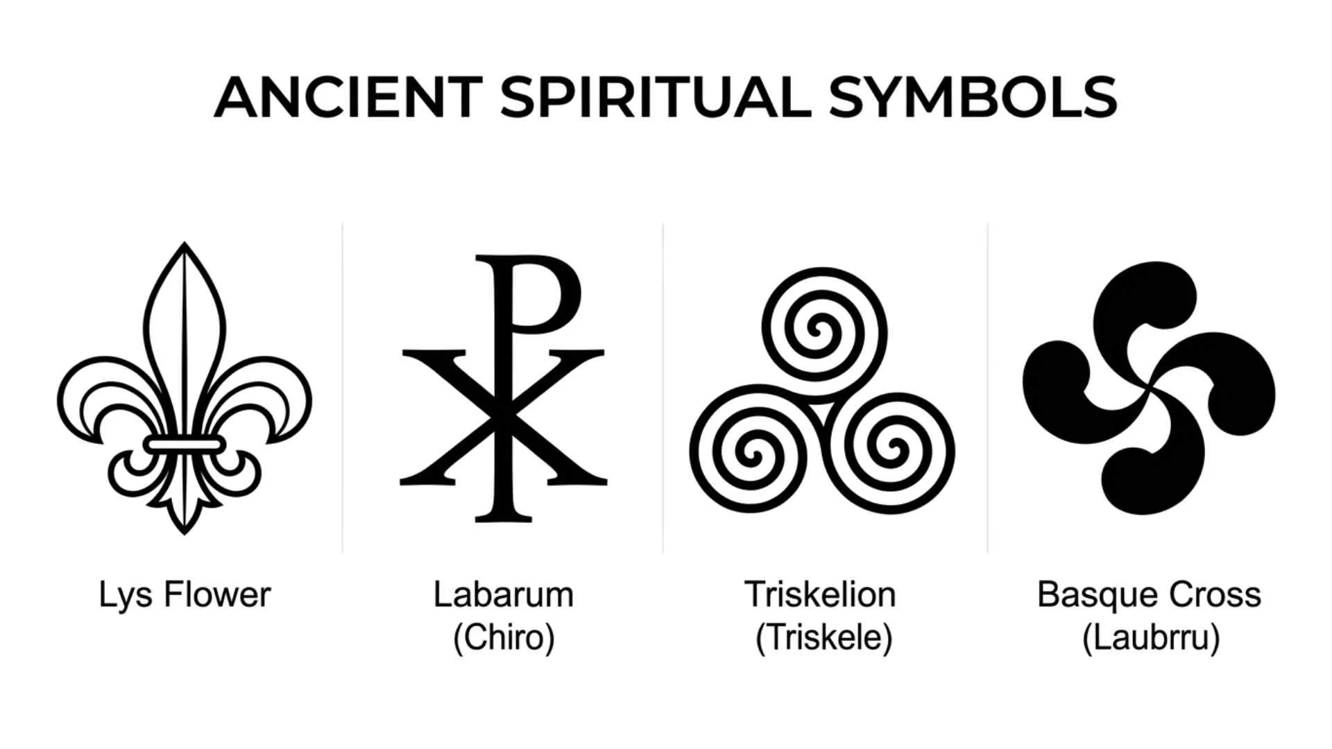 Ancient Spiritual Symbols