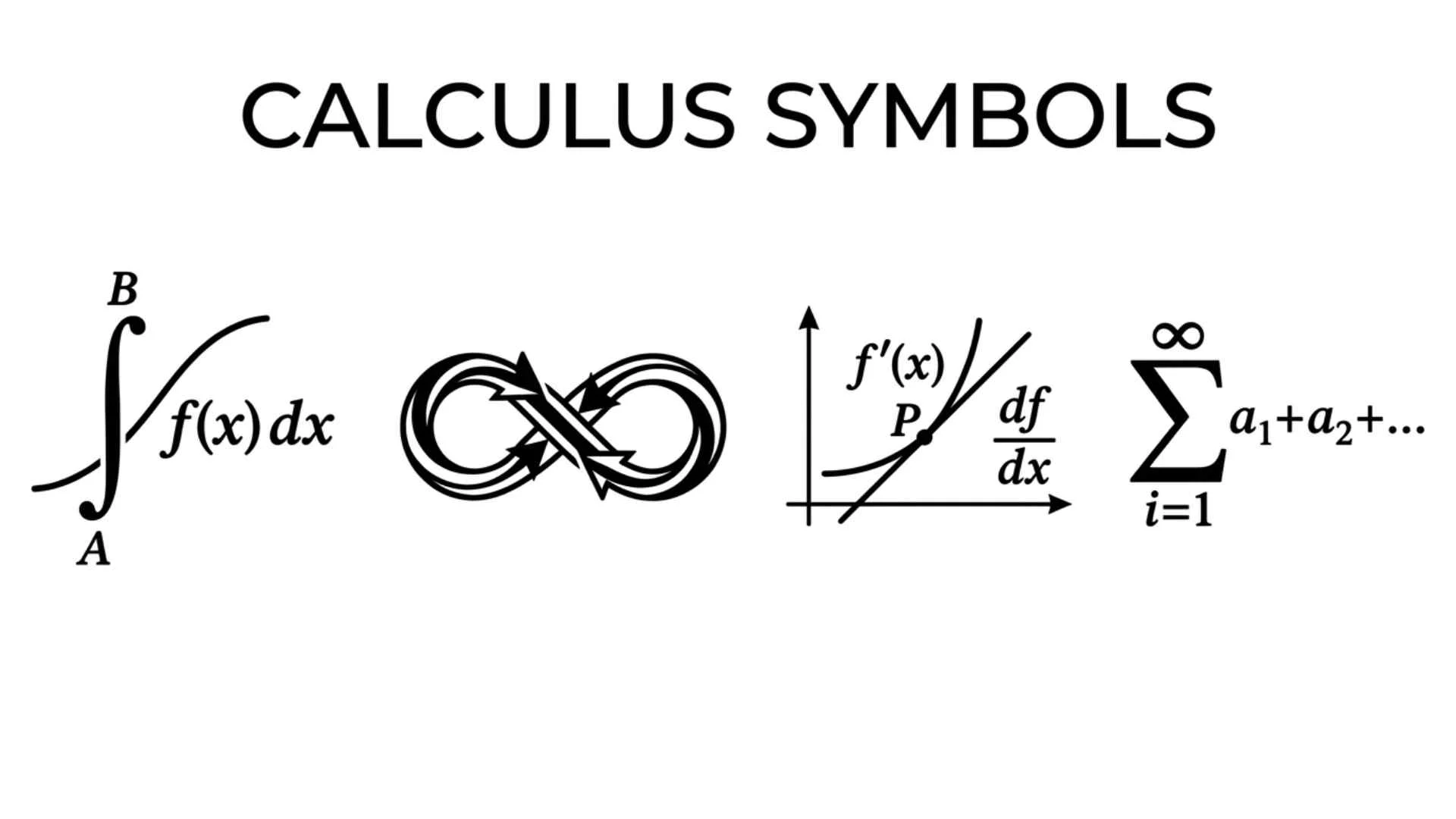 Calculus Symbols